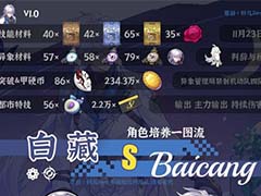 异环白藏怎么培养 白藏出装与配队推荐