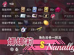 异环娜娜莉怎么培养 娜娜莉出装与配队推荐