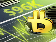 比特币（BTC）剑指9.6万美元，机构日吸纳量达每日供应量500%