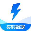 伐木累Score(电竞社区交流平台) v7.5.18 安卓版