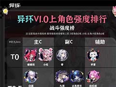 异环1.0什么角色厉害 1.0上半全角色强度排行榜