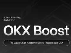 全面解析欧易OKX Boost机制:68个项目人均18刀,参与人数已腰斩