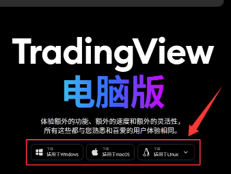 TradingView怎么用来看盘画线？新手必备2026年完整操作教程