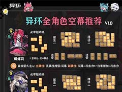 异环空幕怎么选 1.0全角色空幕推荐