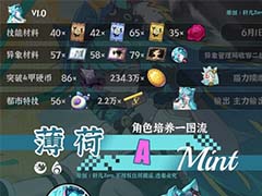 异环薄荷怎么培养 薄荷出装与配队攻略