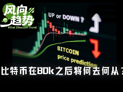 BTC横盘8万美元：多头蓄势突破or空头发力在即？