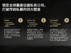 Bitget IPO Prime第二期：为什么是OpenAI？