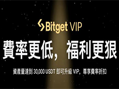 2026年最新Bitget VIP全攻略：申请条件、费率表与福利解读