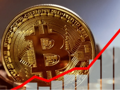 美联储主席更迭后，比特币价格最近三次的反应