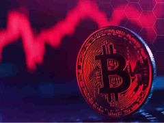 类似比特币的投资项目有哪些？哪些行业最可能爆发？