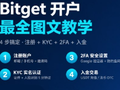2026年Bitget交易所注册开户教学:账户注册+KYC认证+2FA安全设置介绍