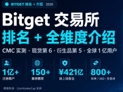 2026年Bitget交易所介绍:Bitget交易所发展历史+最新排名+全维度测评