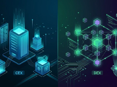 CEX和DEX有什么区别？一文看懂中心化与去中心化交易所内核差异