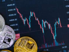 2026最佳加密货币期货交易平台：华人最推荐的期货交易所