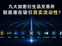 多维度拆解九大主流加密衍生品交易所竞争情况:到底谁在吸引真实流动性?