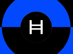 Hedera (HBAR)币是什么？2026 年 Hashgraph 网络完整新手指南