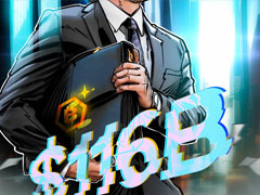 Capital B申请1220亿融资授权，开启比特币（BTC）购买大动作！