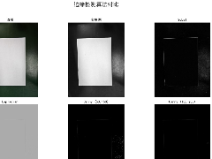 使用Claude Code高效实现图像边缘检测的实践指南