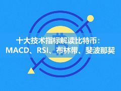十大技术指标解读比特币：MACD、RSI、布林带、斐波那契