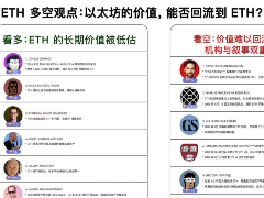 ETH多空观点合集：以太坊的价值，能否回流到ETH？