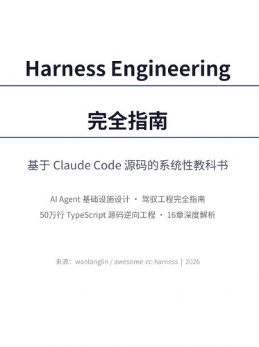 Harness Engineering完全指南 中文pdf完整版