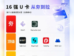 16张加密货币卡(U卡)大盘点，快速找到适合自己的卡