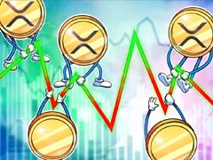 基于瑞波币(XRP)历史价格走势分析 7月存在25%上涨可能性