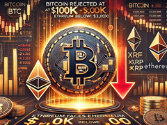btc到底什么价格，什么时候适合抄底比特币