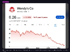 当年轧空华尔街的Reddit组织，找到了下一个GME吗