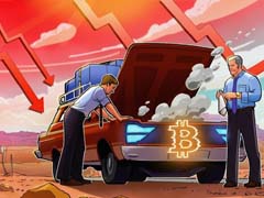 比特币（BTC）跌穿6万美元引爆9亿爆仓，市场预期却指向15%反弹