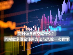 币圈同时做多做空是什么？同时做多做空使用方法与风险一次看懂