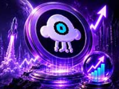 SkyAI (SKYAI) 币2026年价格预测：上涨22%后能否保持涨势？