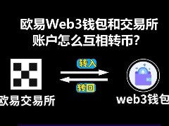 欧易Web3钱包和交易所账户怎么互相转币？快捷互转教程