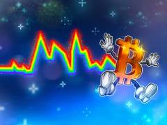 七月反弹还是继续跌？比特币（BTC）正站在关键十字路口