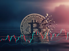 比特币定投和一次性梭哈哪个收益高？