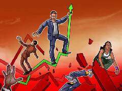 比特币（BTC）多头争夺6.3万美元，美光股有望在美国芯片抛售中下跌10%
