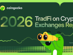 2026年CoinGecko加密货币交易所研报:RWA现货飙涨,TradFi永续