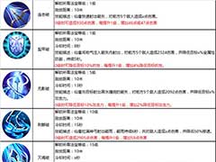 蜀门手游仙禽怎么玩？仙禽玩法攻略