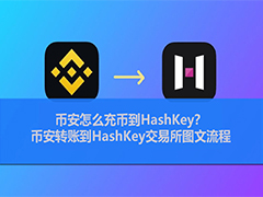 币安怎么充币到HashKey？币安转账到HashKey交易所图文流程
