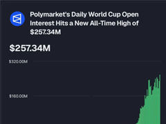Robinhood 推出自己的 L2 链，股票代币 24 小时交易，140 家巨头联合发币挑战 USDT