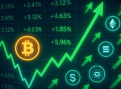 Bitwise：5张图表看懂2026年Q2加密市场