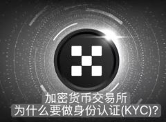 加密货币交易所为什么要做身份认证(KYC)？交易所要做身份认证的真正原