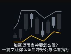 加密货币当冲要怎么做?一篇文让你认识当冲好处与必看指标
