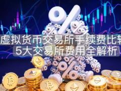 虚拟货币交易所手续费比较:5大交易所费用全解析