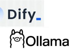 Dify Ollama插件安装403清华源报错的完整解决方案