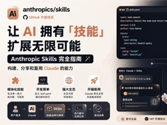 Claude Skills 新手指南：17 个官方技能怎么用、怎么自己创建一