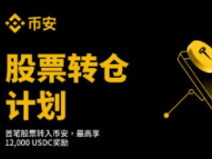 币安股票转仓功能是什么?真实美股或ETF安全转入币安的完整步骤详解