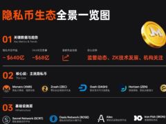 XMR与ZEC深度对比