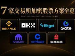 一文全览7大主流中心化交易所(CEX)加密股票产品方案