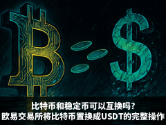 比特币和稳定币互换教学